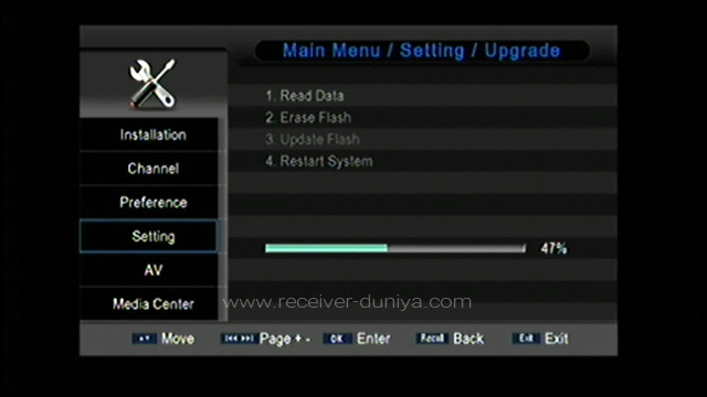 newmax receiver software update